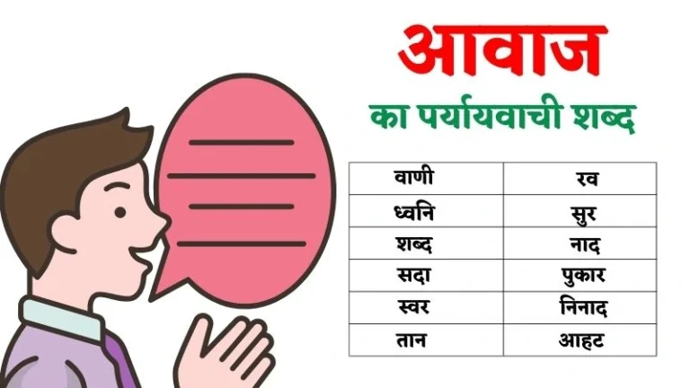 आवाज का पर्यायवाची शब्द | Aavaj Ka Paryayvachi Shabd in Hindi