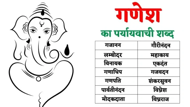 गणेश का पर्यायवाची शब्द | Ganesh Ka Paryayvachi Shabd in Hindi