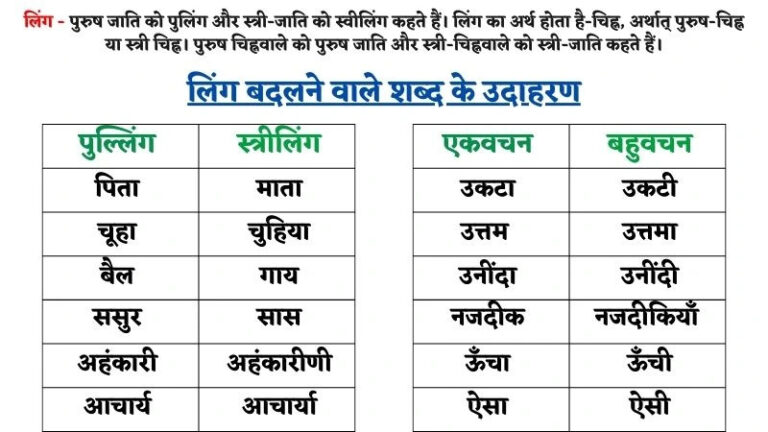 लिंग बदलो | Ling Badlo in Hindi