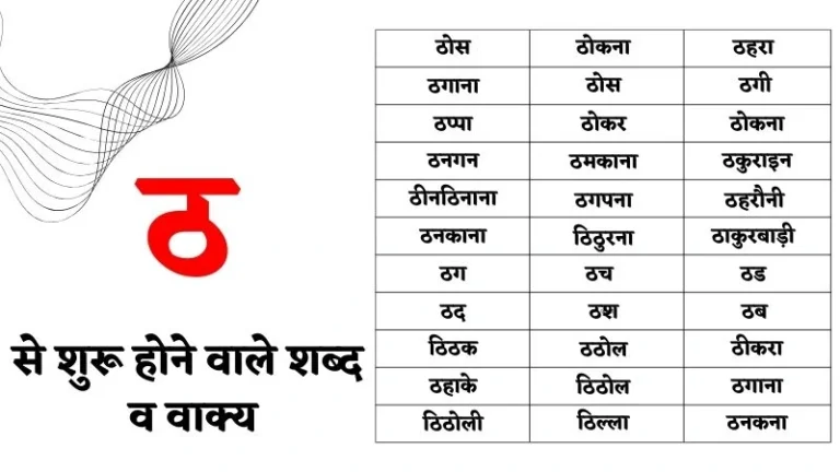 ठ से शुरू होने वाले शब्द व वाक्य – Tha Se Shabd in Hindi
