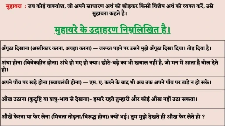 मुहावरे एवं कहावतें/लोकोक्तियाँ | Muhavare in Hindi