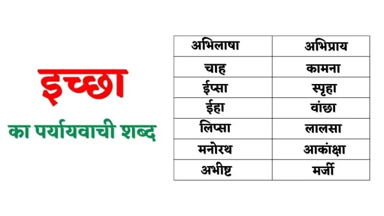 इच्छा का पर्यायवाची शब्द | Ichchha Ka Paryayvachi Shabd in Hindi