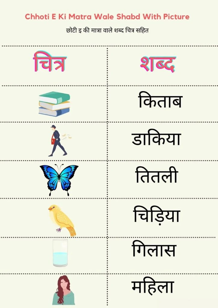 छोटी इ की मात्रा वाले शब्द चित्र सहित