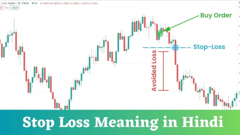 Stop Loss Meaning in Hindi | स्टॉप लॉस क्या है?