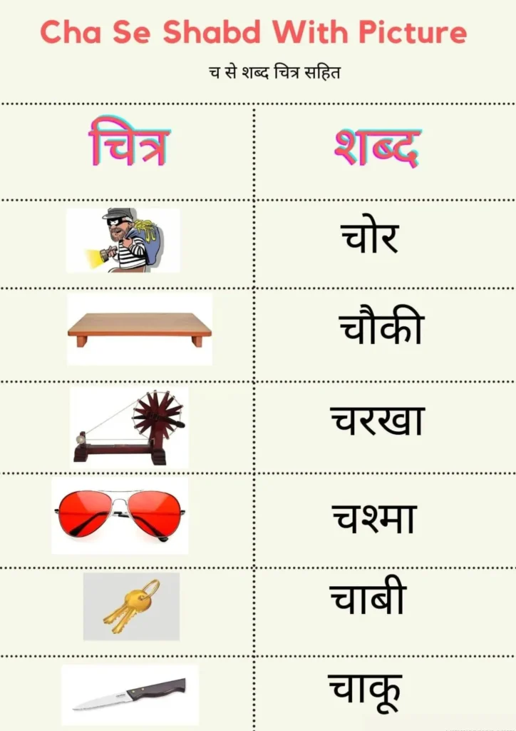 च से बनने वाले शब्द चित्र