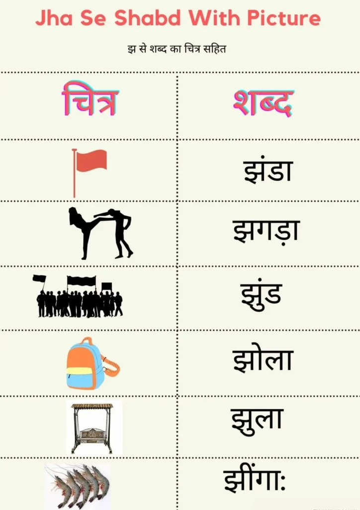 झ से बनने वाले शब्द चित्र