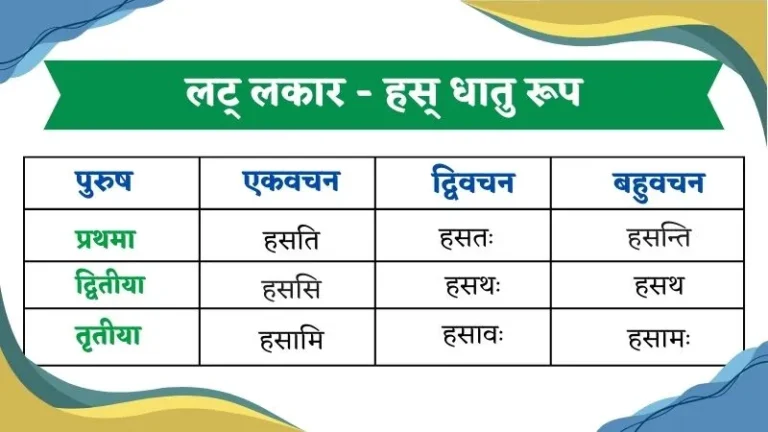 हस् धातु के रूप – Has Dhatu Roop in Sanskrit