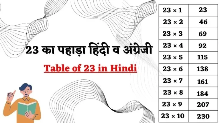 23 का पहाड़ा | 23 Ka Pahada | 23 Ka Table in Hindi