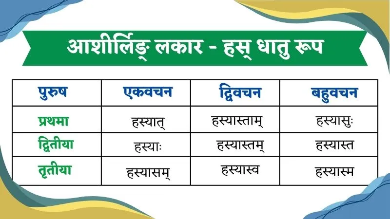आशीर्लिङ् लकार - हस् धातु रूप