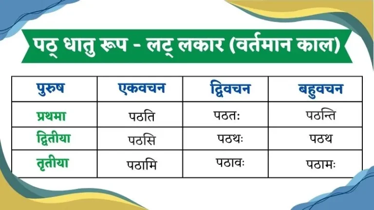 पठ् धातु के रूप (पांच लकार) – Path Dhatu Roop in Sanskrit