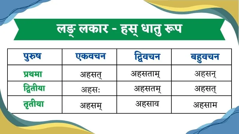 लङ् लकार - हस् धातु रूप