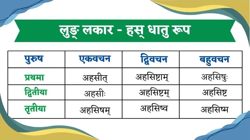 लुङ् लकार - हस् धातु रूप