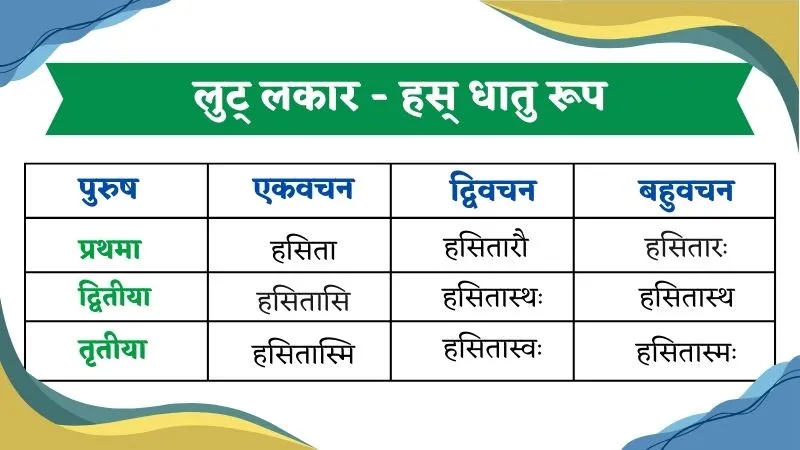 लुट् लकार हस् धातु