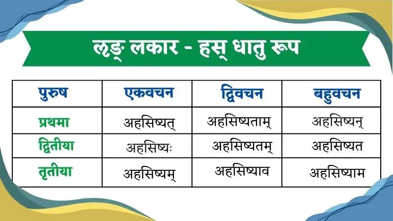 लृङ् लकार - हस् धातु रूप