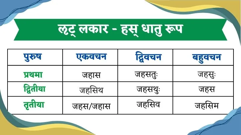 लृट् लकार - हस् धातु रूप