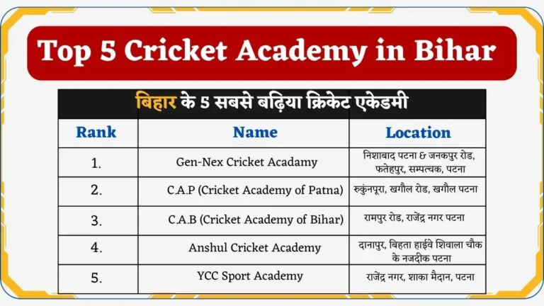 Top 5 Cricket Academy in Bihar | बिहार के 5 सबसे बढ़िया क्रिकेट एकेडमी के बारे में जानिए