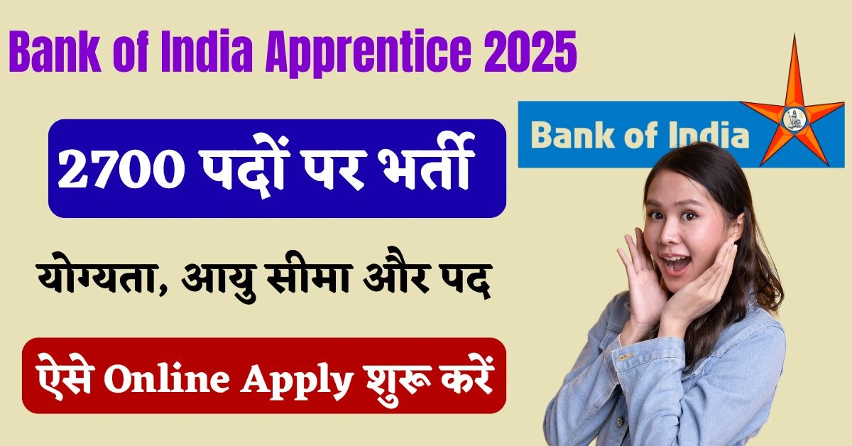 Bank of India Apprentice 2025