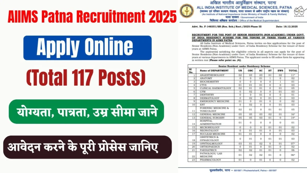 AIIMS Patna Recruitment 2025