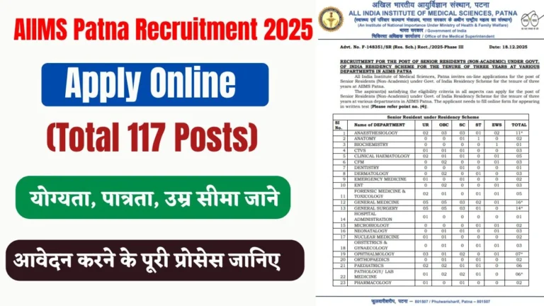 AIIMS Patna Recruitment 2025
