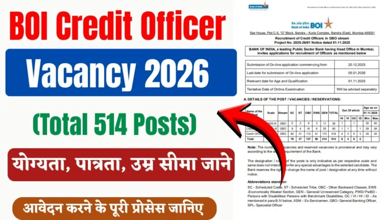 BOI Credit Officer Vacancy 2026