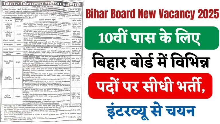 Bihar Board New Vacancy 2025