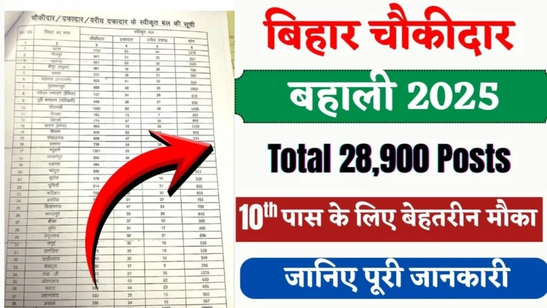 Bihar Chaukidar Vacancy 2025