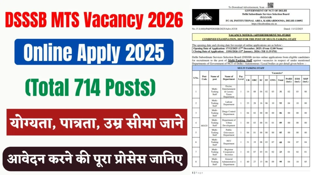DSSSB MTS Vacancy 2026 Online Apply 2025