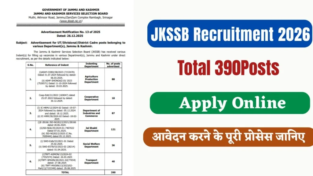 JKSSB Recruitment 2026