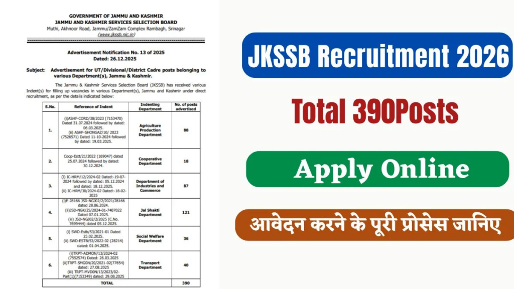 Jharkhand Home Guard Garhwa Recruitment 2026