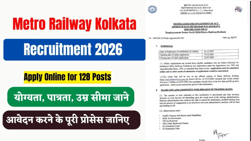 Metro Railway Kolkata Recruitment 2026