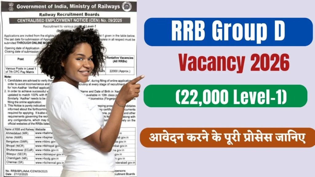 RRB Group D Vacancy 2026