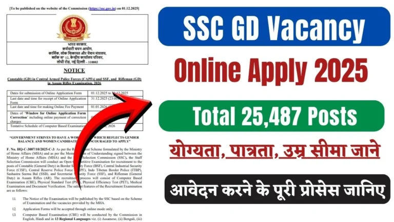 SSC GD Vacancy Online Apply 2025