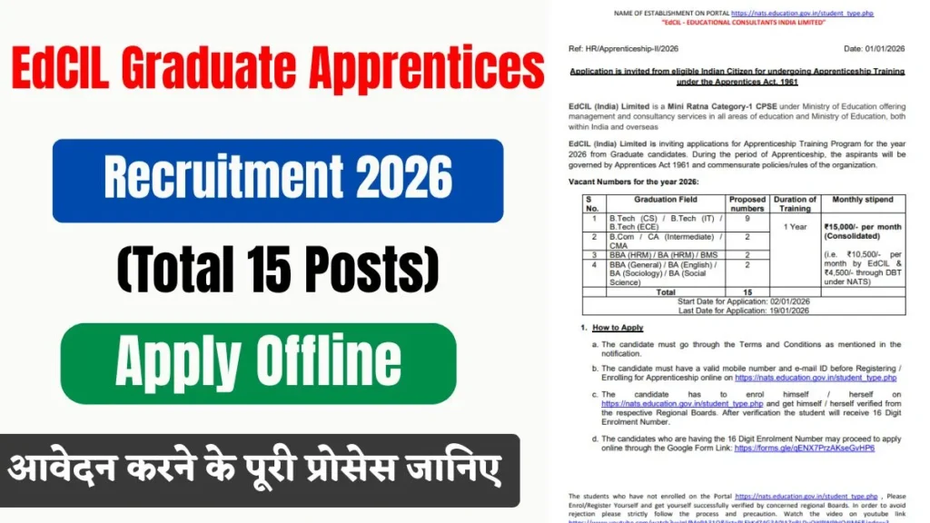 EdCIL Graduate Apprentices Recruitment 2026