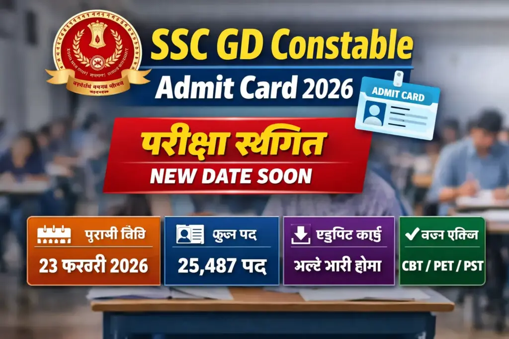 SSC GD Constable Admit Card 2026