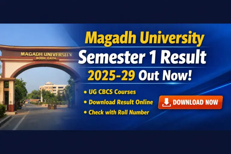Munger University UG Semester 1