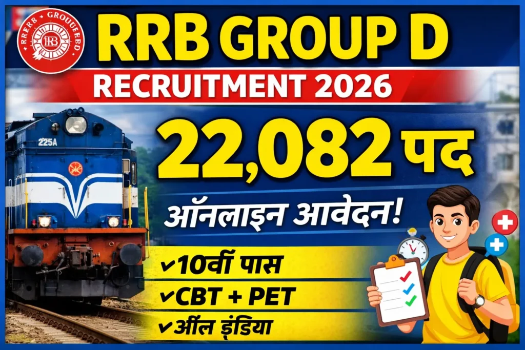 RRB Group D Recruitment 2026