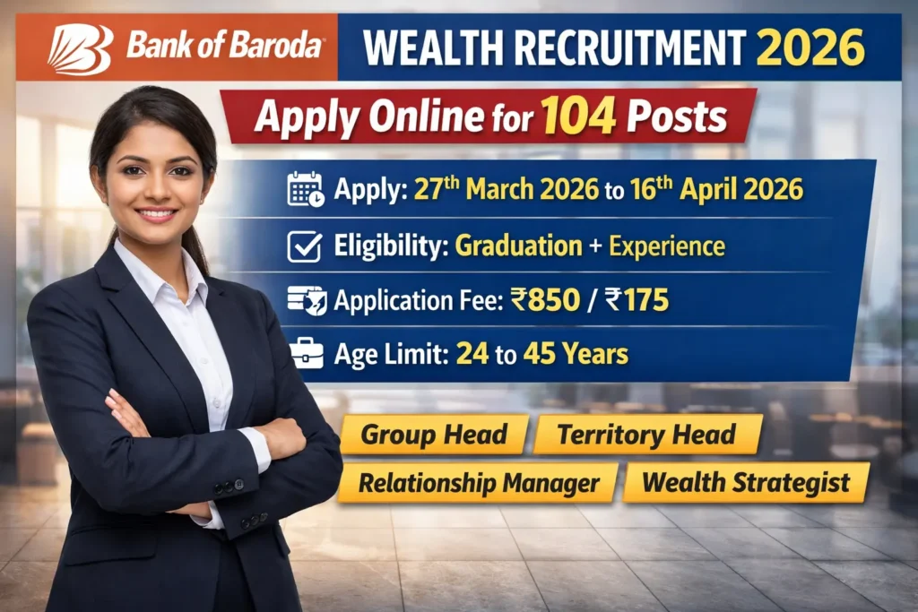 Bank of Baroda Wealth Department Vacancy 