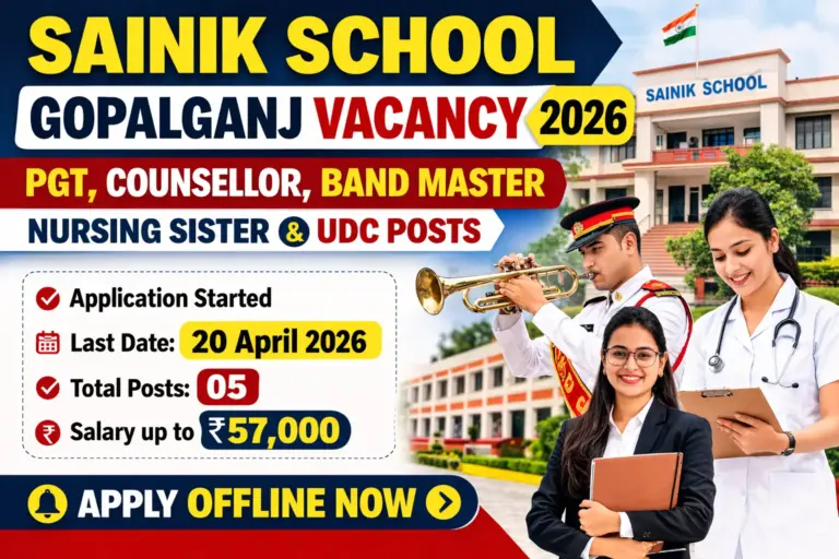 Sainik School Gopalganj Vacancy 2026