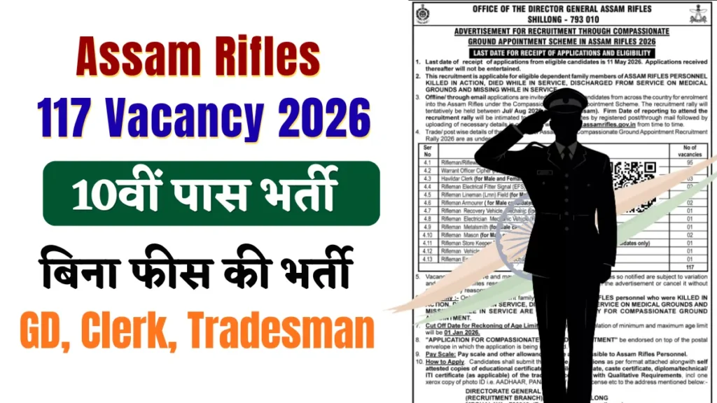 assam Rifles 117 Vacancy 2026