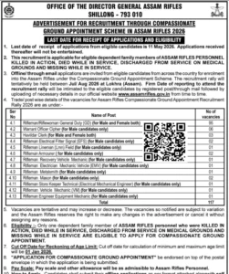 Assam Rifles Compassionate Ground Recruitment 2026