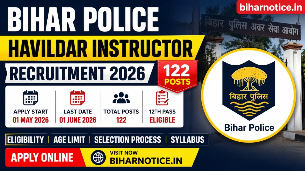 Bihar Police Havildar Instructor Recruitment 2026