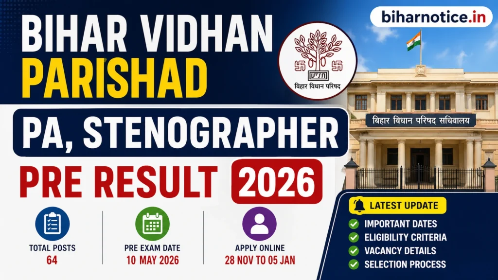 Bihar Vidhan Parishad PA, Stenographer Pre Result 2026