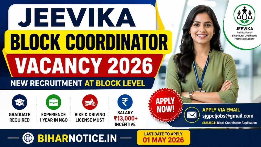 Jeevika Block Coordinator Vacancy 2026