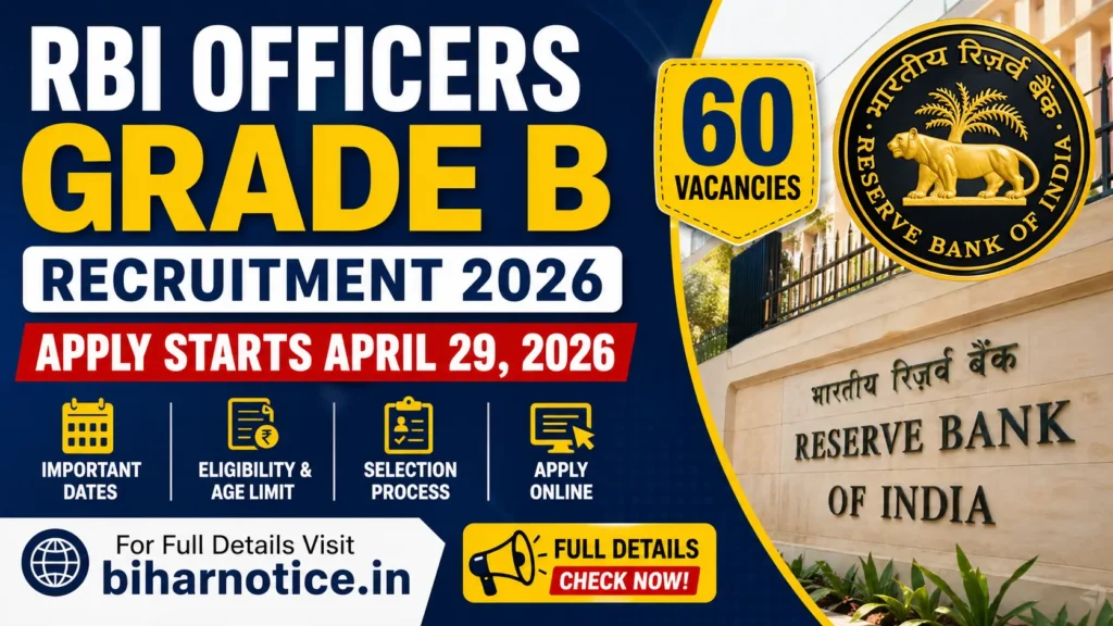 RBI Officers Grade B Recruitment 2026