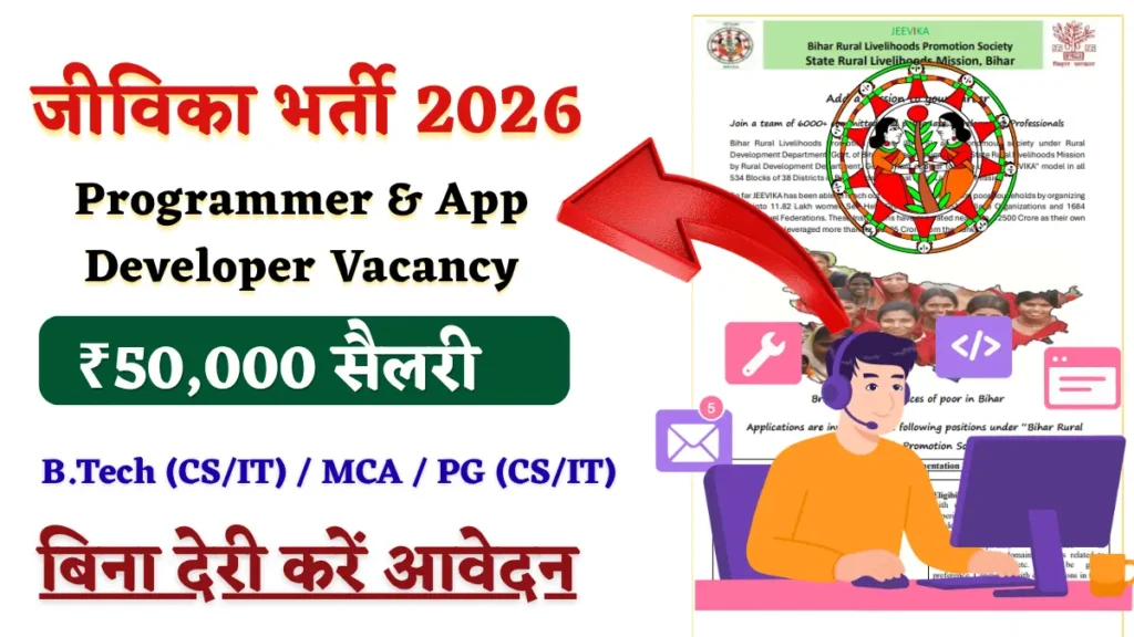 BRLPS Programmer & App Developer Recruitment 2026