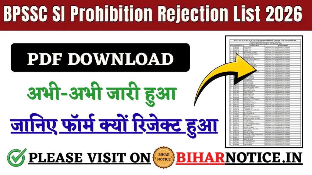 BPSSC SI Prohibition Rejection List 2026