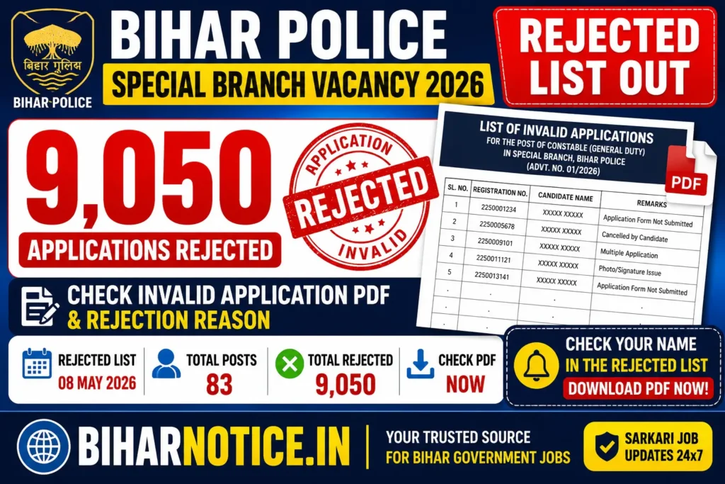 Bihar Police Special Branch Rejected List 2026