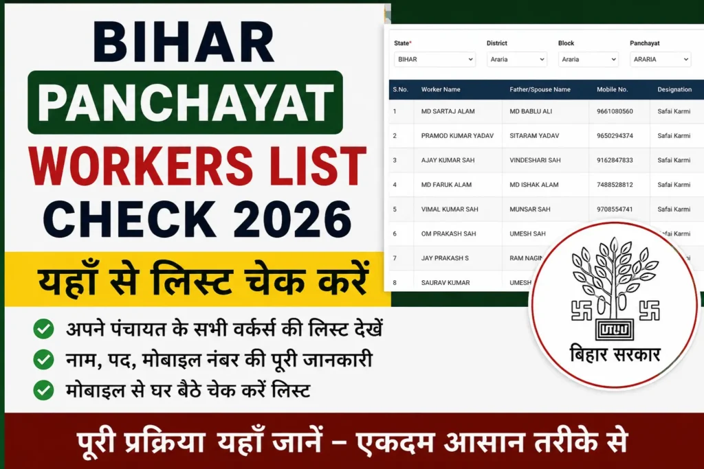 Check Bihar Panchayat Workers List