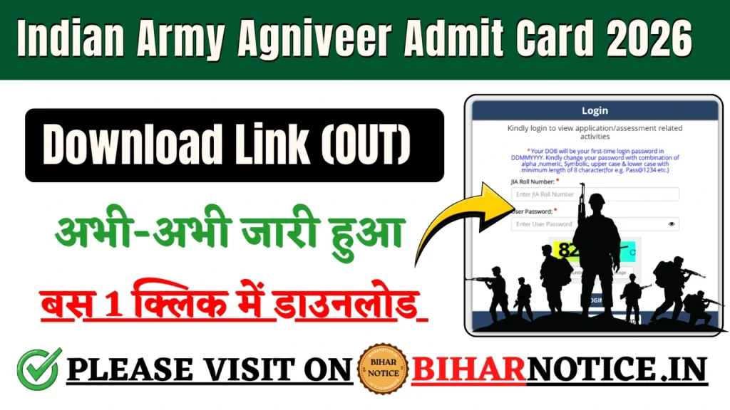 Indian Army Agniveer Admit Card 2026