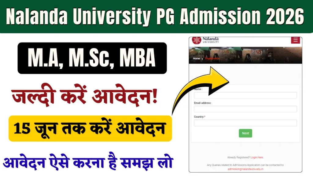 Nalanda University PG Admission 2026